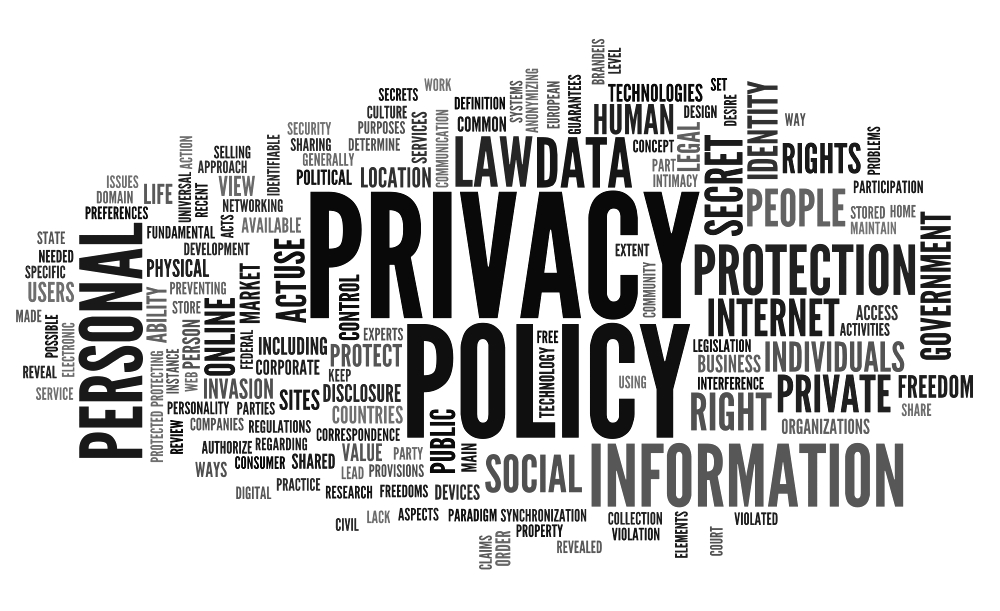 Wordcloud of words related to privacy - black text on white