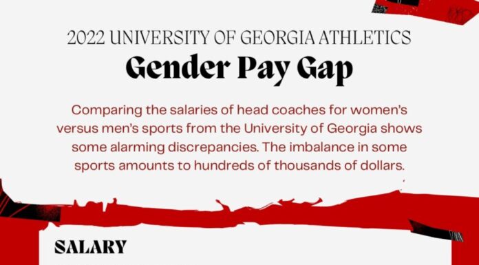 Gender disparities in coaching salaries at UGA